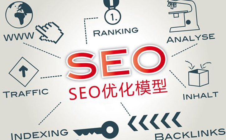 24条精简seo优化技巧，让网页排名不再难
